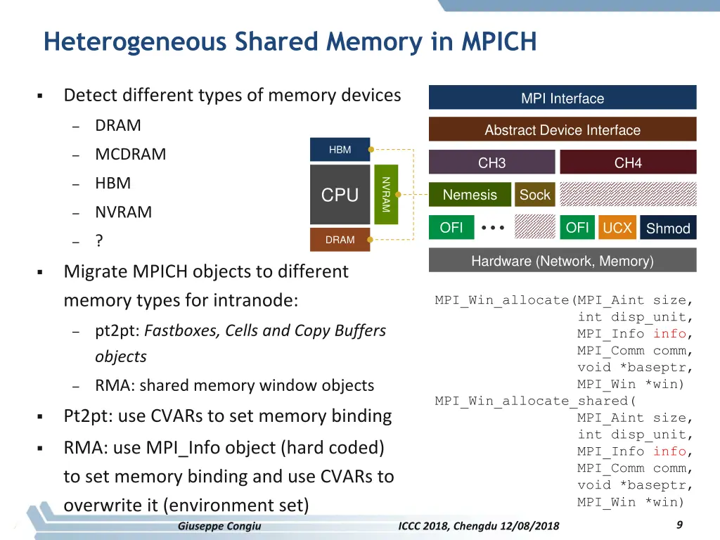 heterogeneous shared memory in mpich