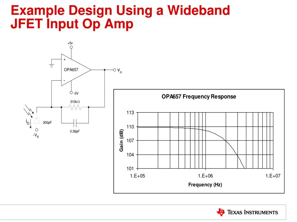 example design using a wideband jfet input op amp