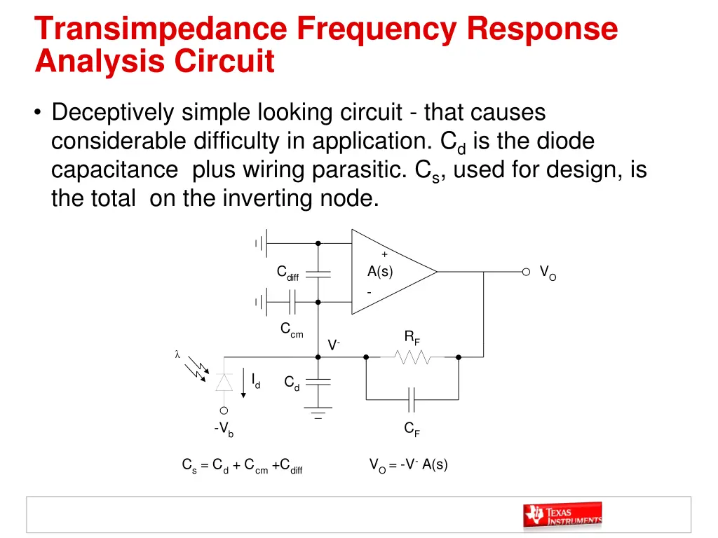 transimpedance frequency response analysis circuit