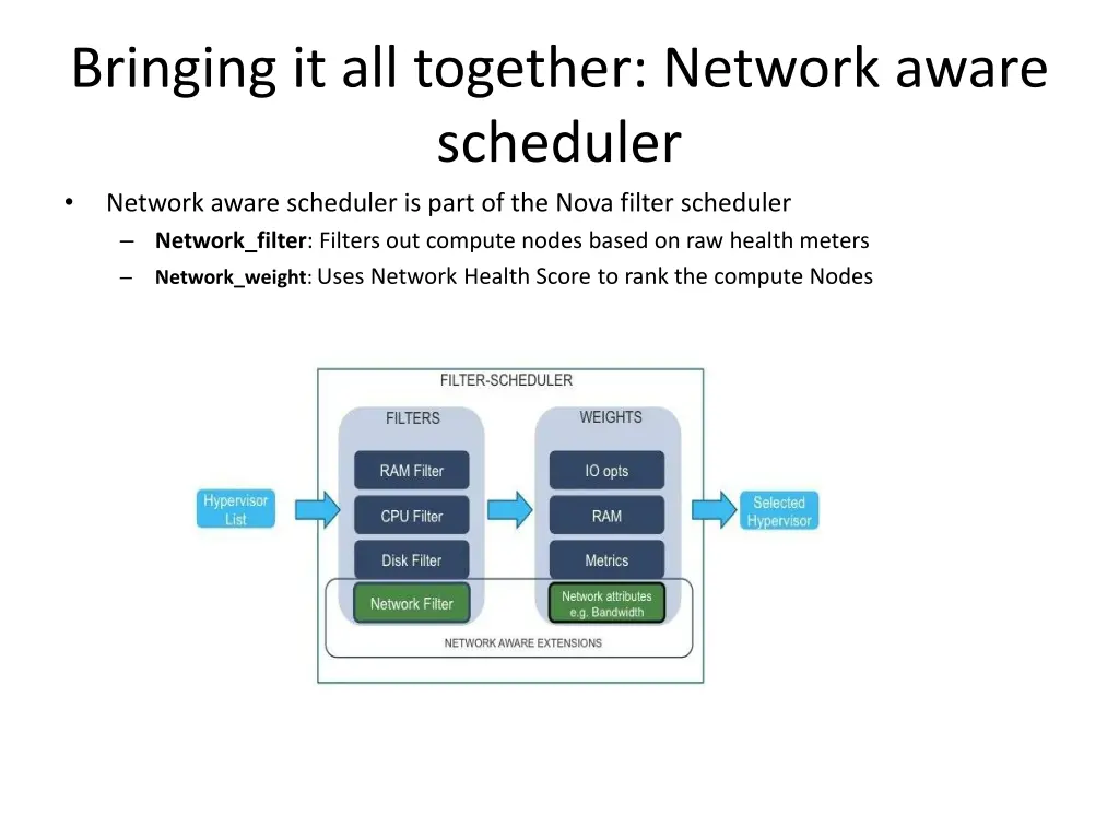 bringing it all together network aware scheduler