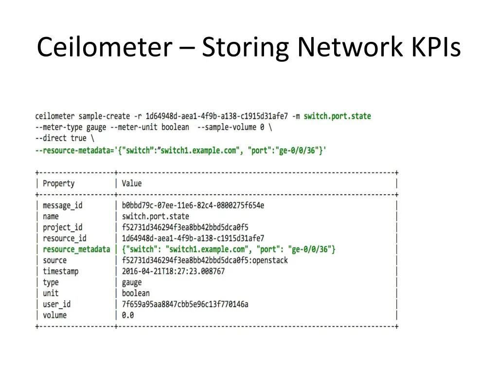 ceilometer storing network kpis