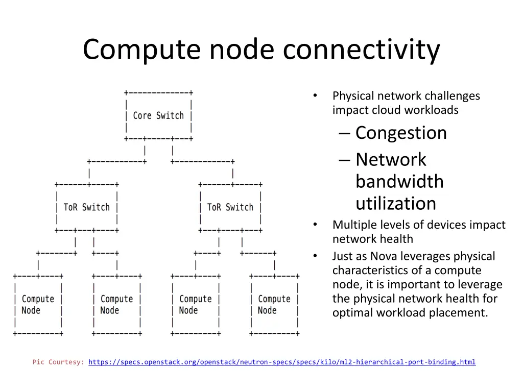 compute node connectivity