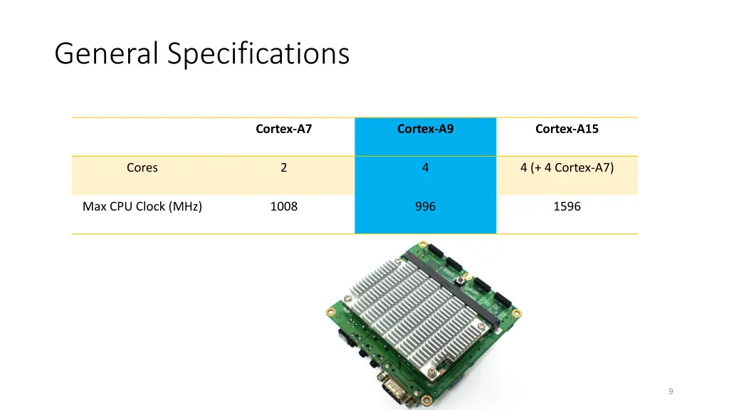 general specifications 1