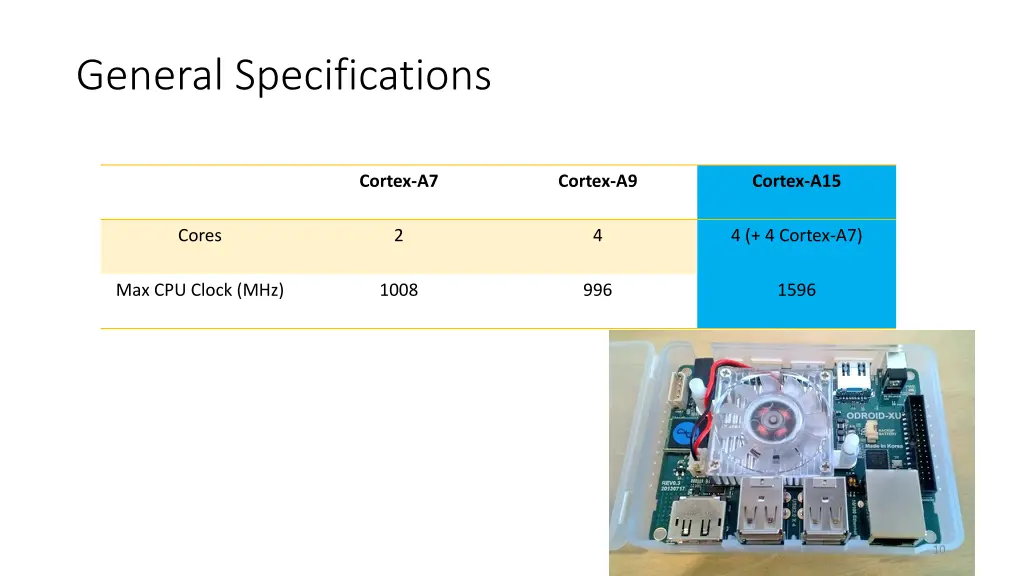 general specifications 2