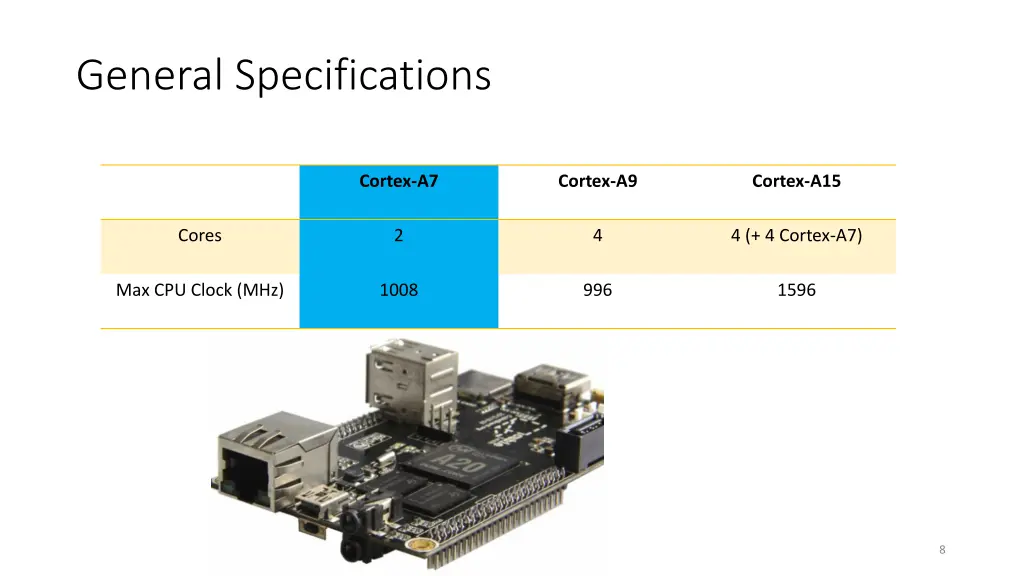 general specifications