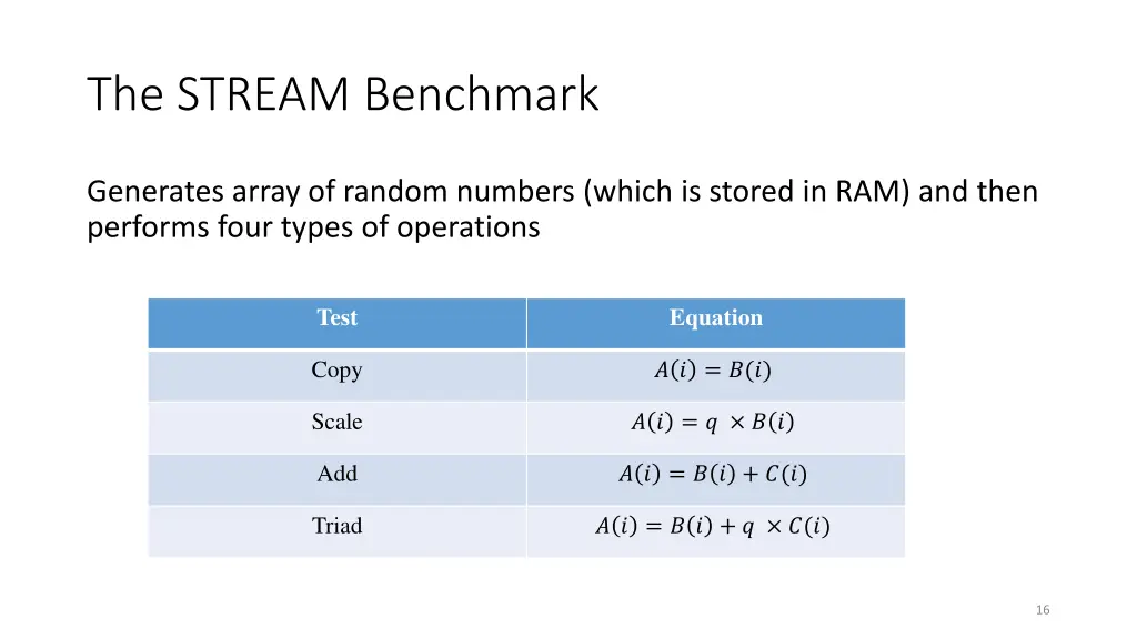 the stream benchmark