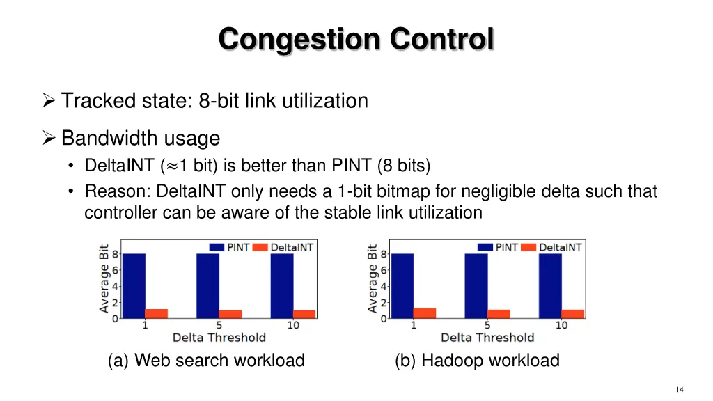 congestion control