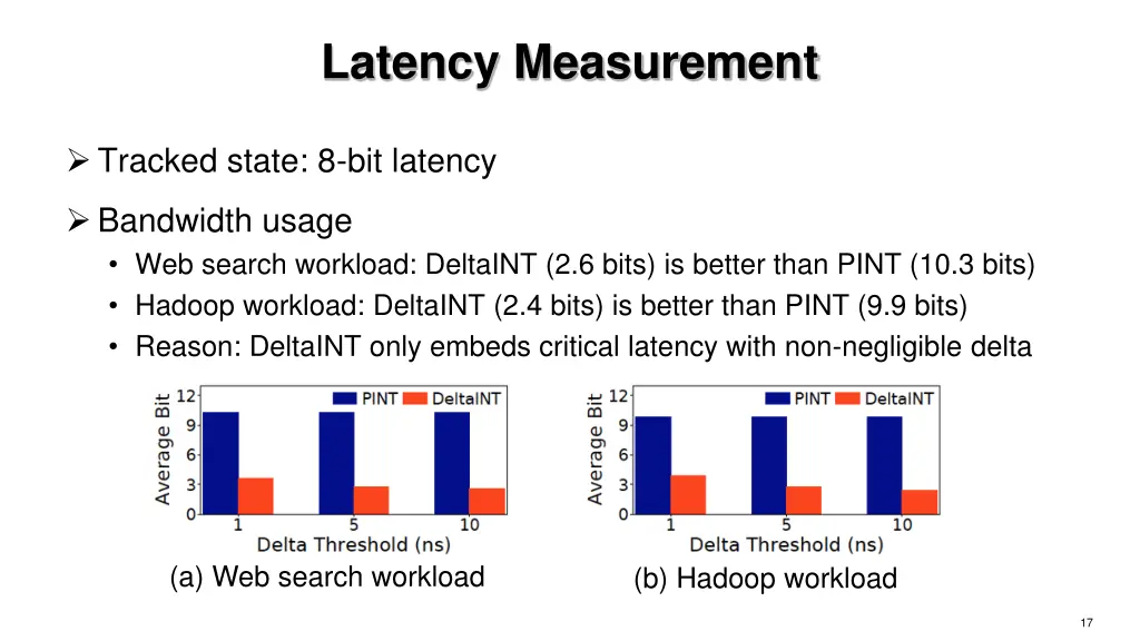 latency measurement