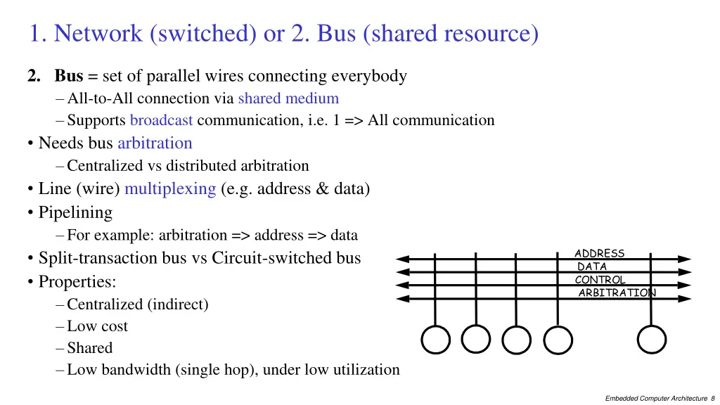 1 network switched or 2 bus shared resource 1