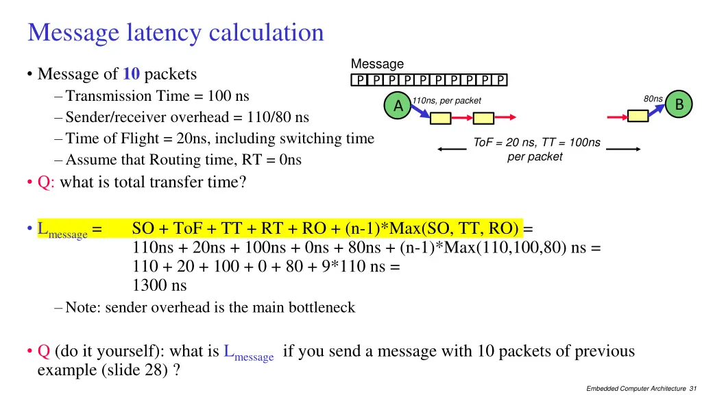 message latency calculation