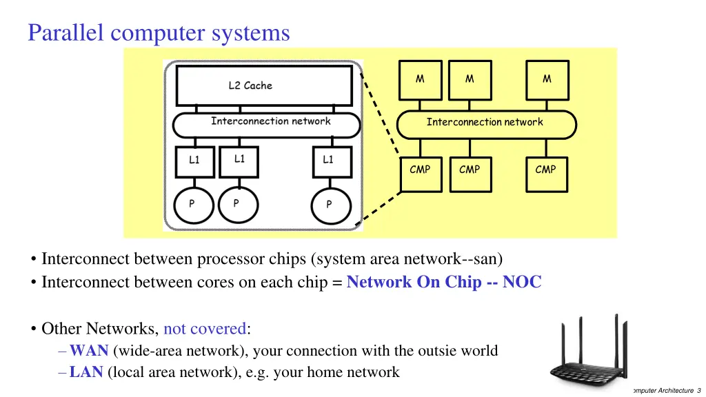 parallel computer systems