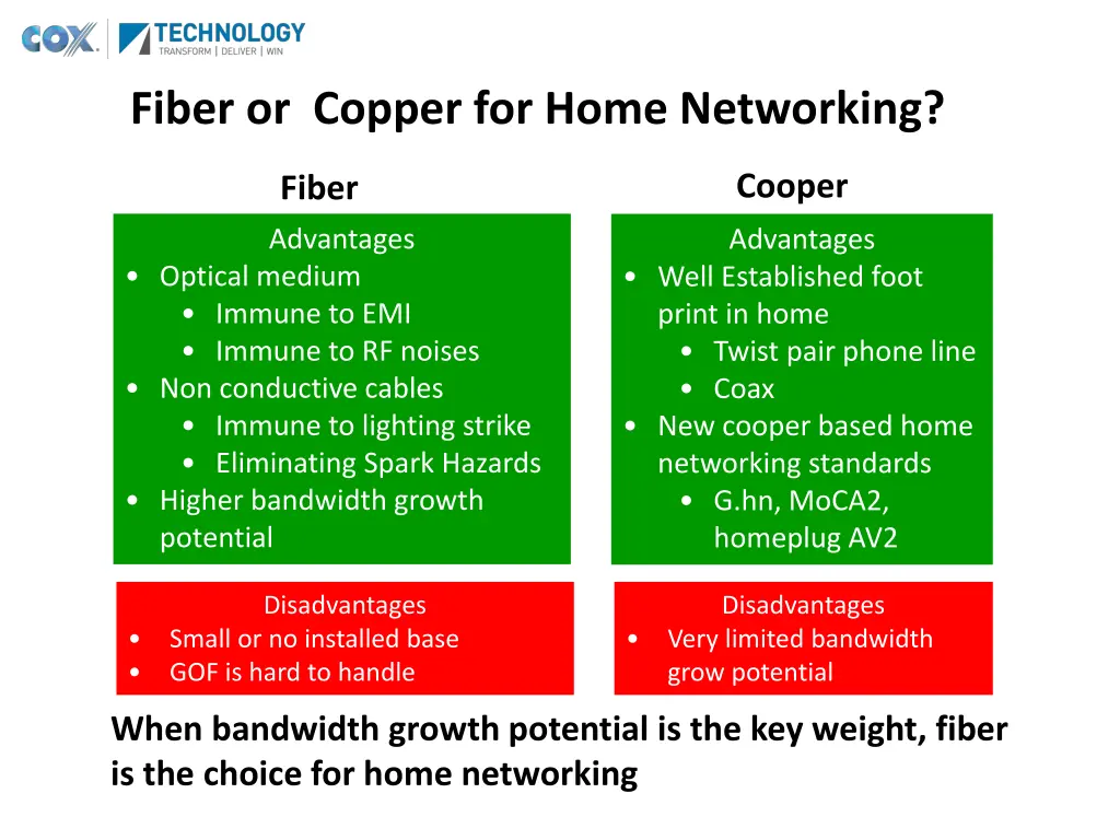 fiber or copper for home networking