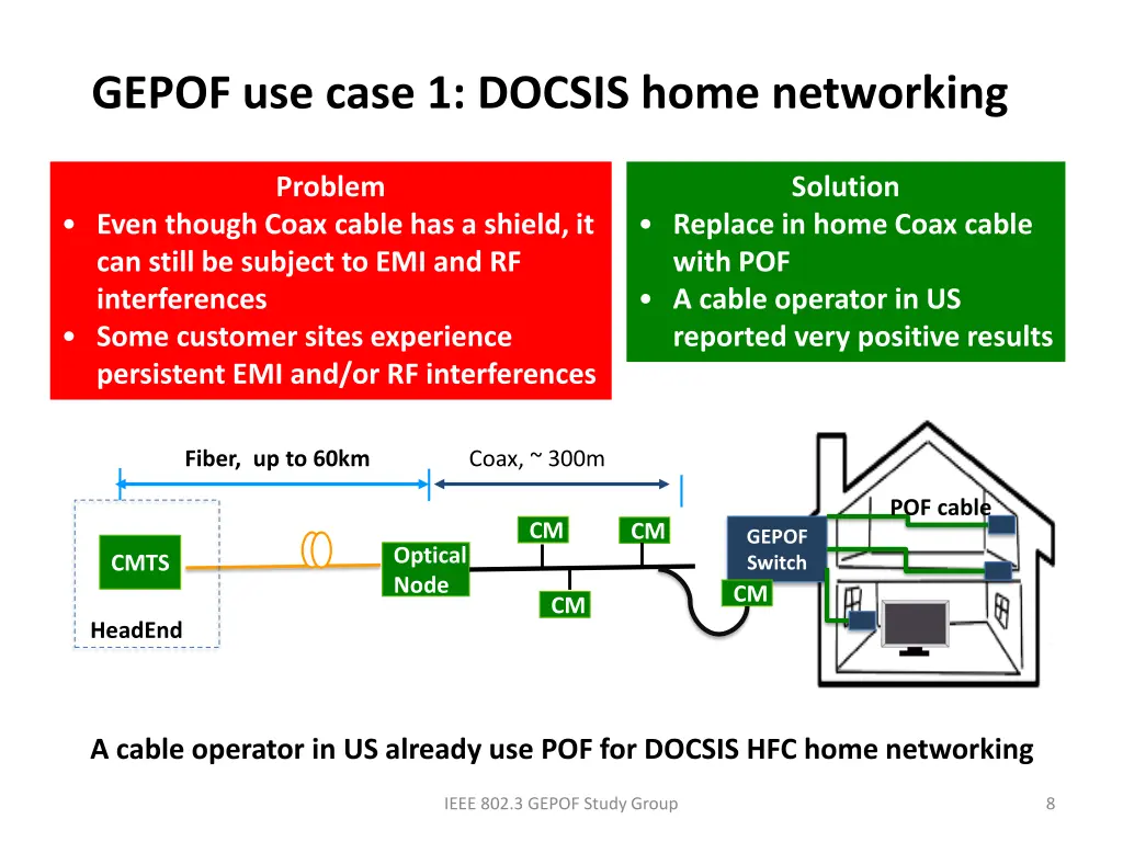 gepof use case 1 docsis home networking