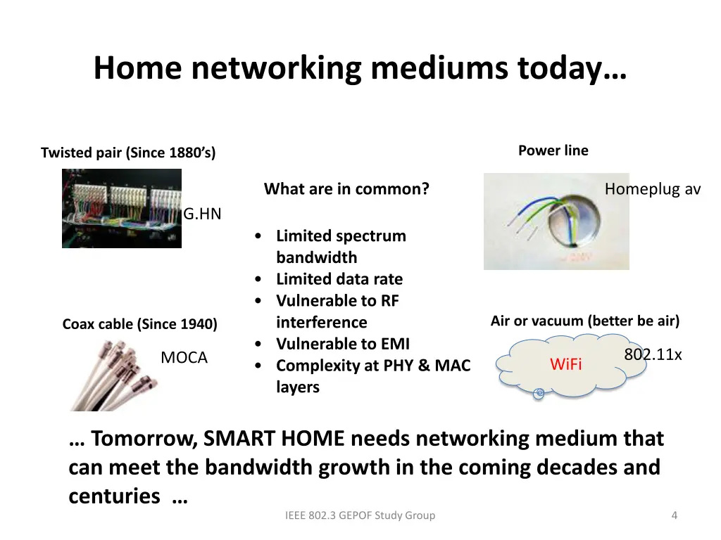 home networking mediums today