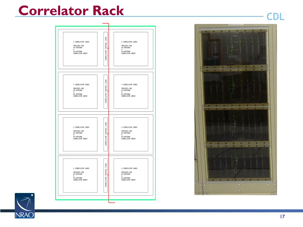 correlator rack