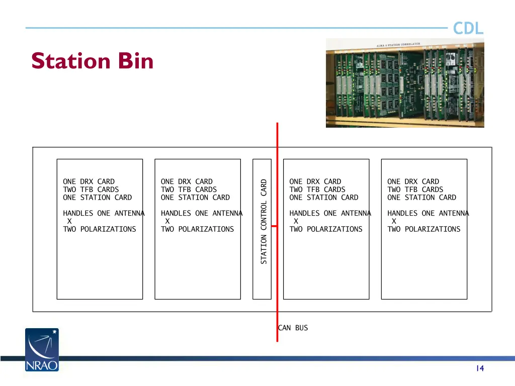 slide14