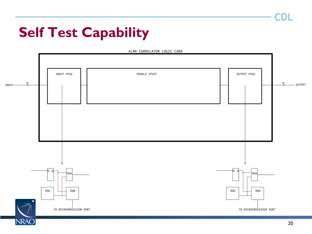 slide20