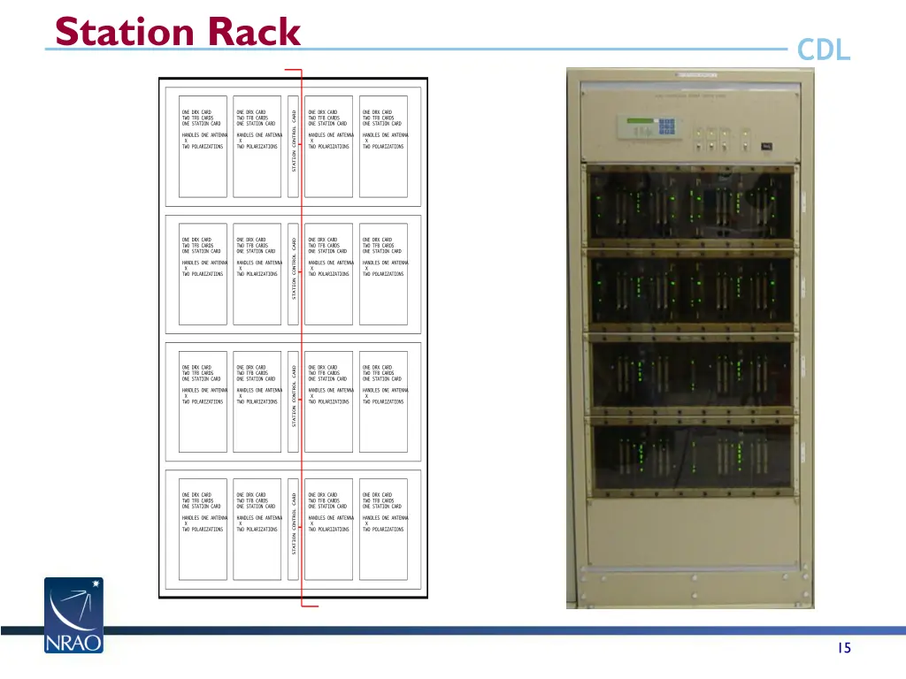 station rack