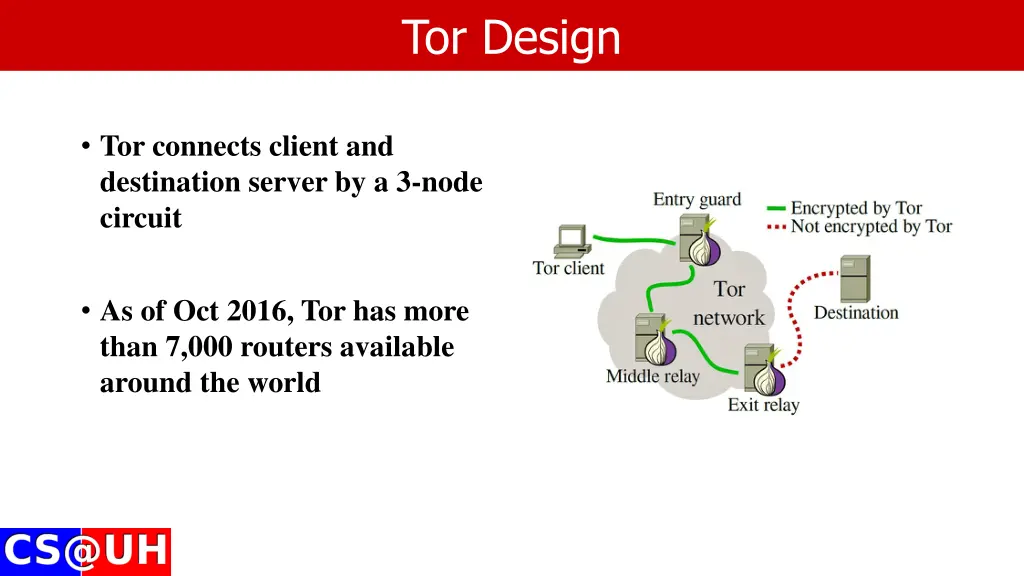 tor design