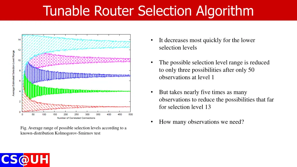 tunable router selection algorithm 6