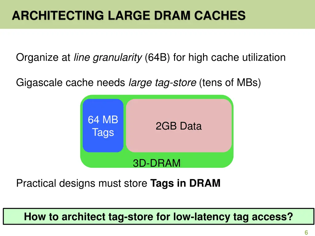 architecting large dram caches 1