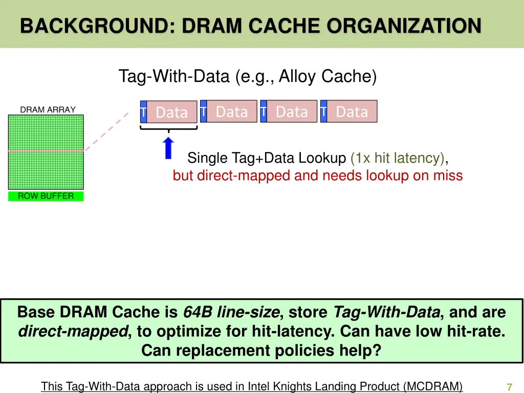 background dram cache organization