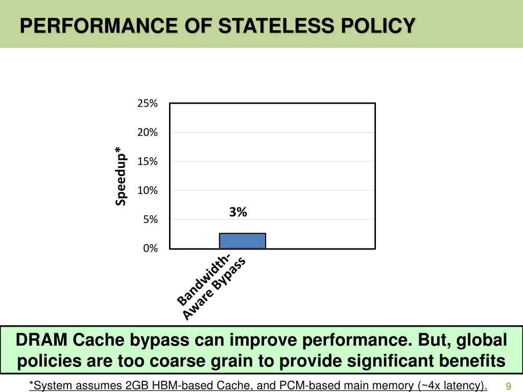 performance of stateless policy