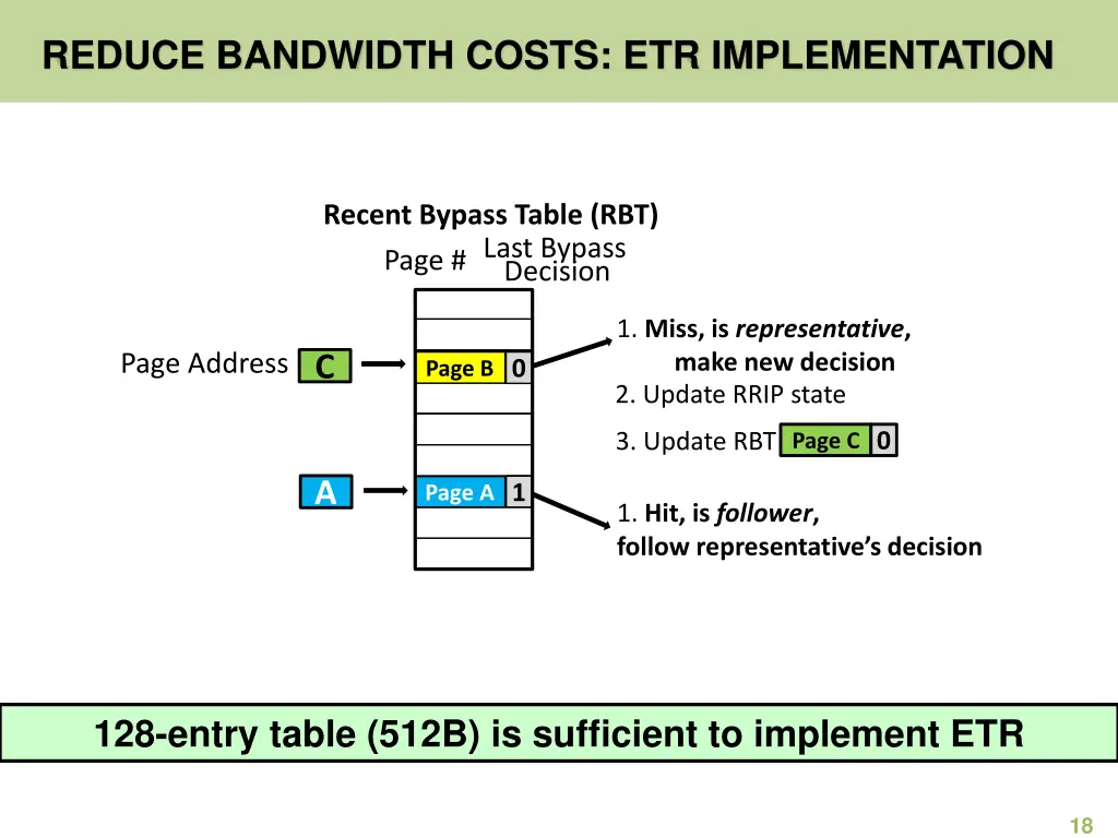 reduce bandwidth costs etr implementation