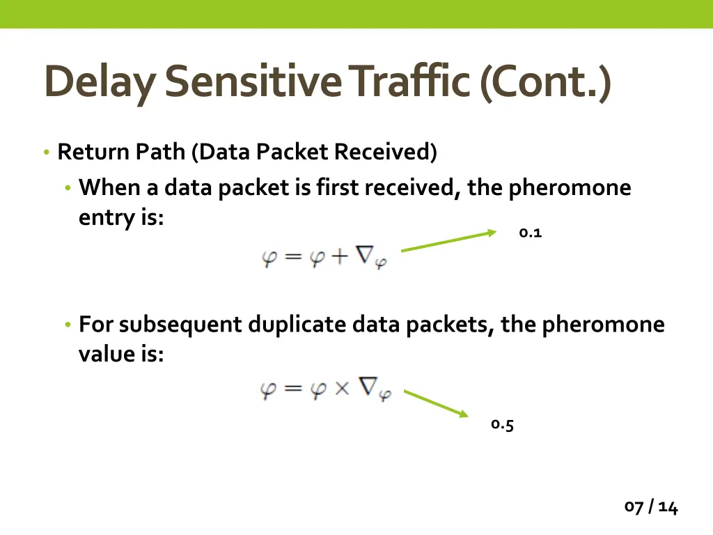 delay sensitive traffic cont