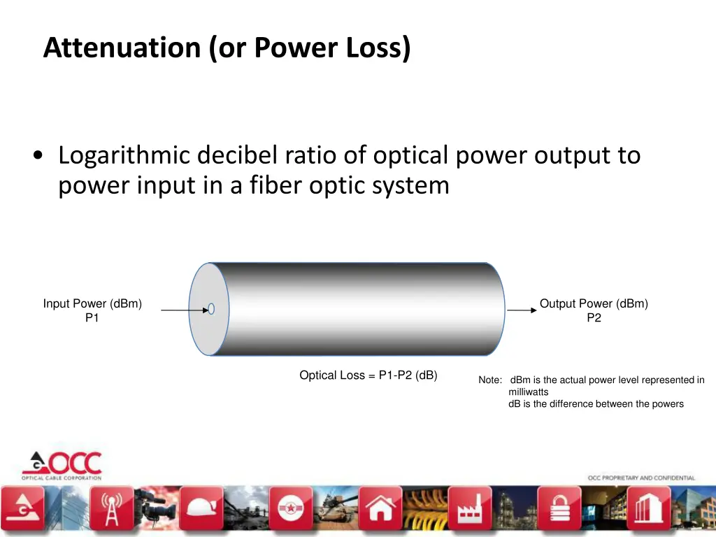 attenuation or power loss