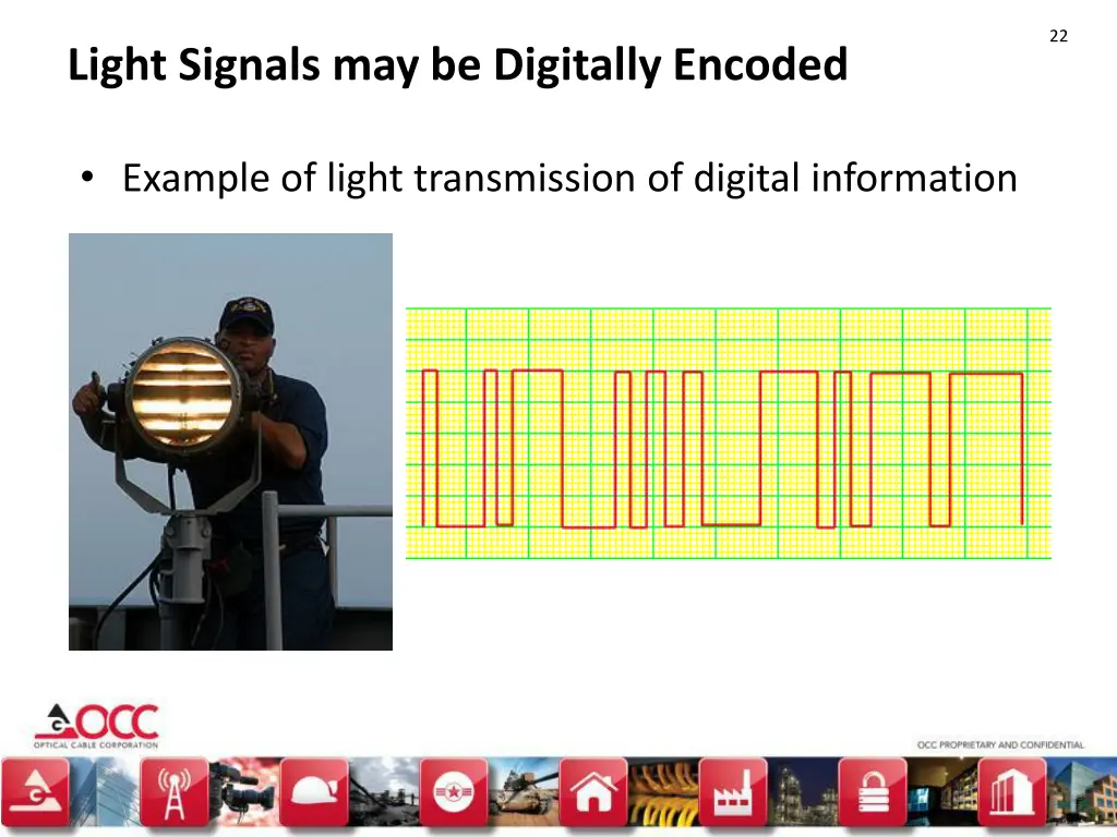 slide22