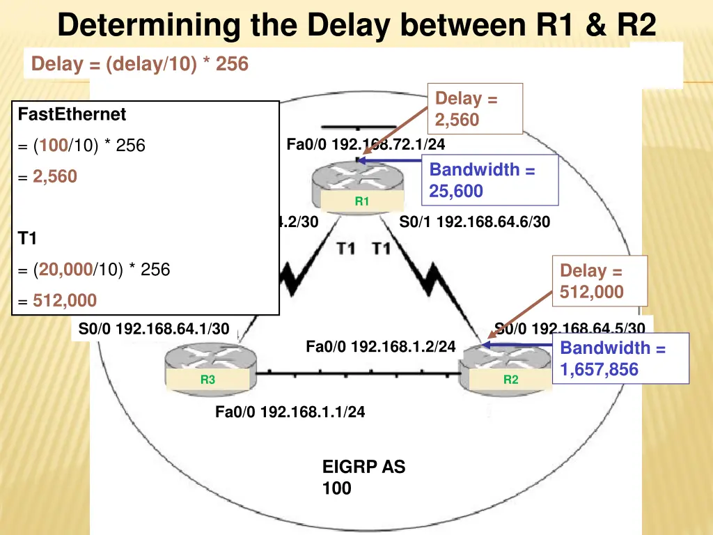 determining the delay between r1 r2