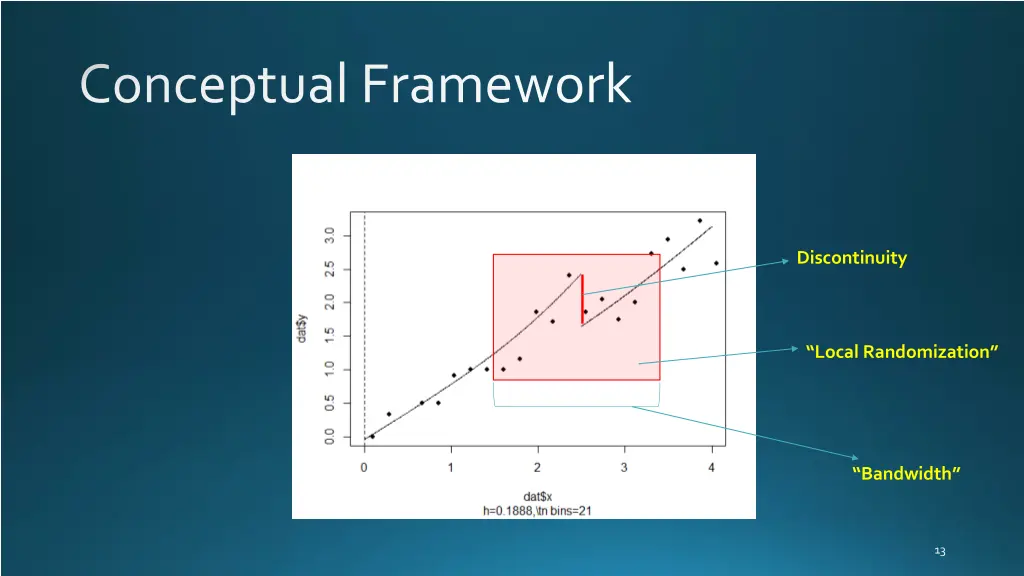 conceptual framework 1