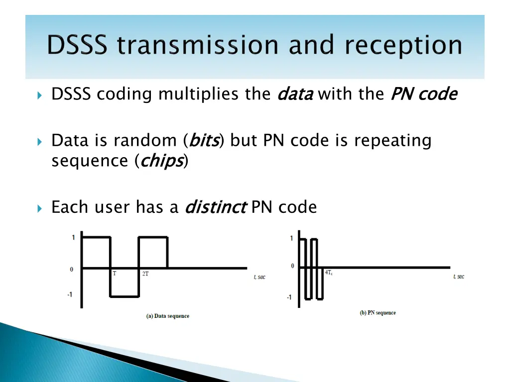 dsss coding multiplies the data