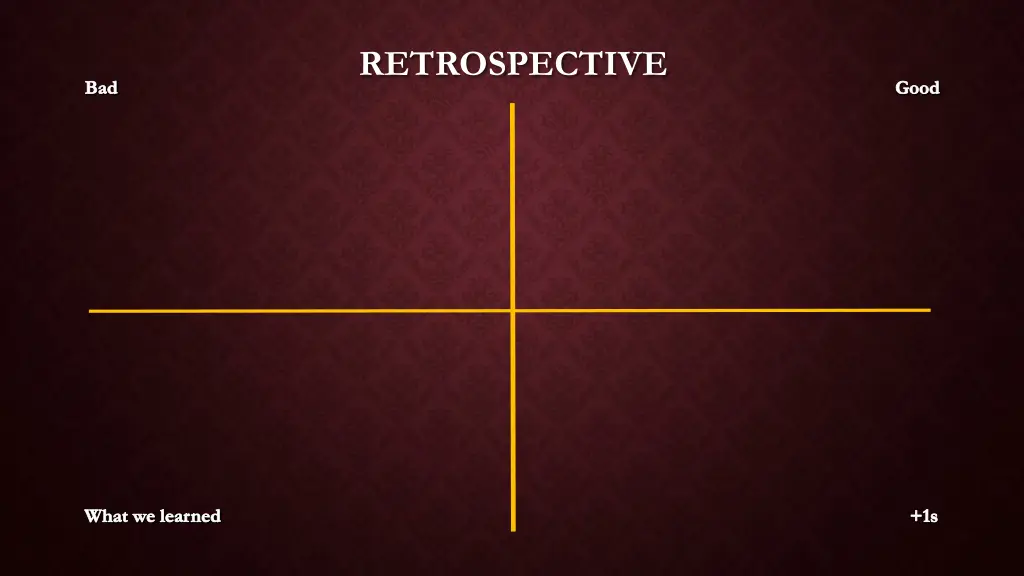 retrospective