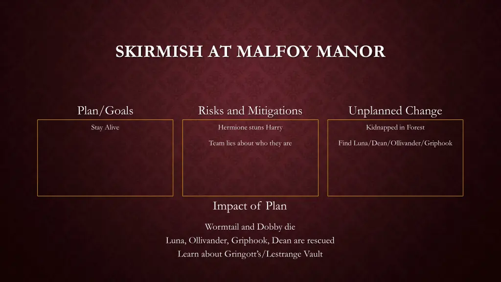 skirmish at malfoy manor