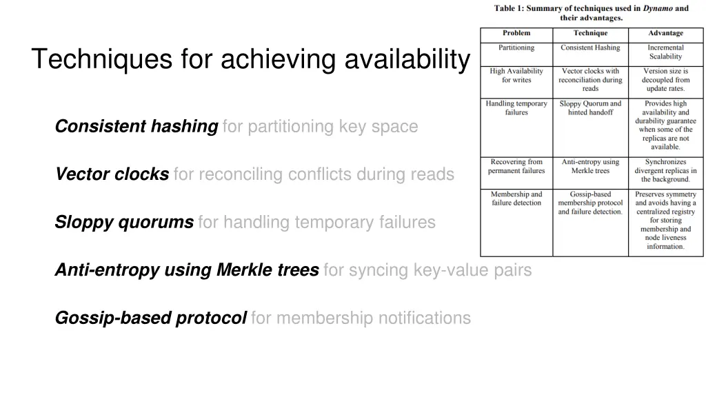 techniques for achieving availability