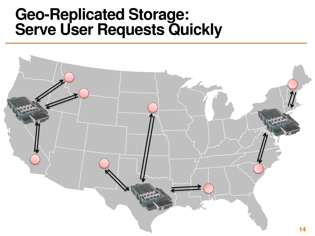 geo replicated storage serve user requests quickly