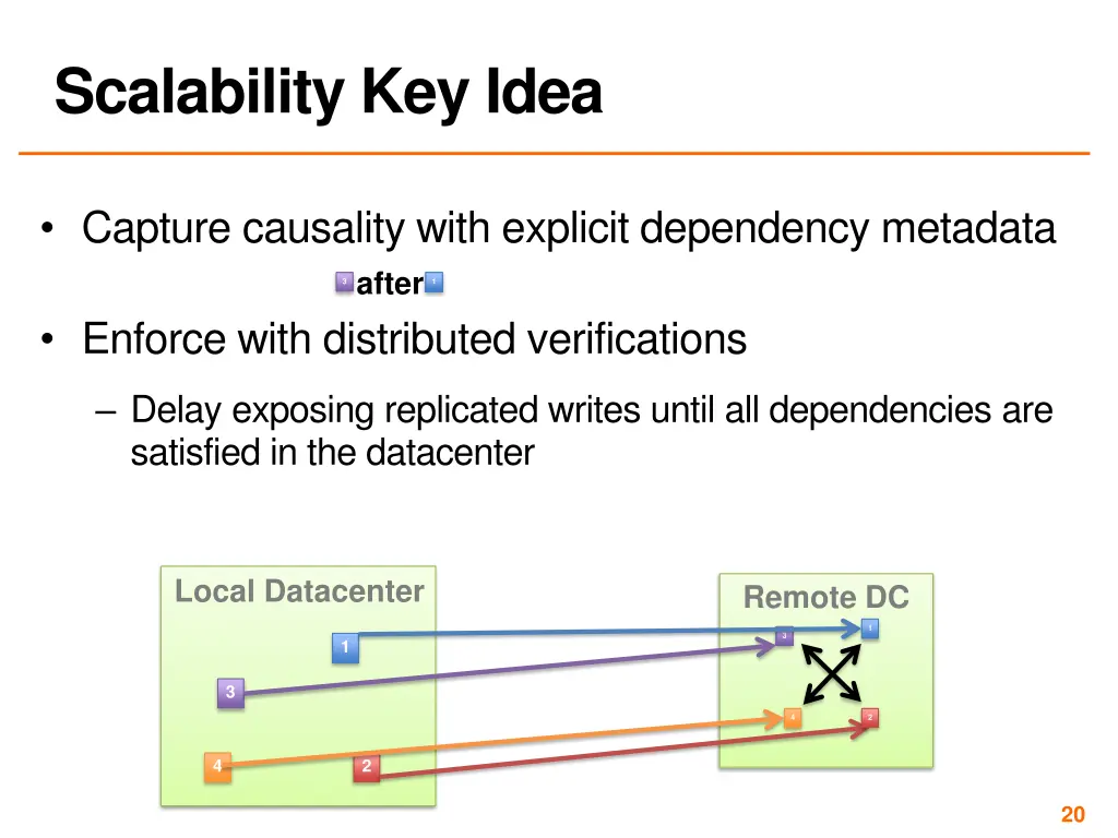 scalability key idea