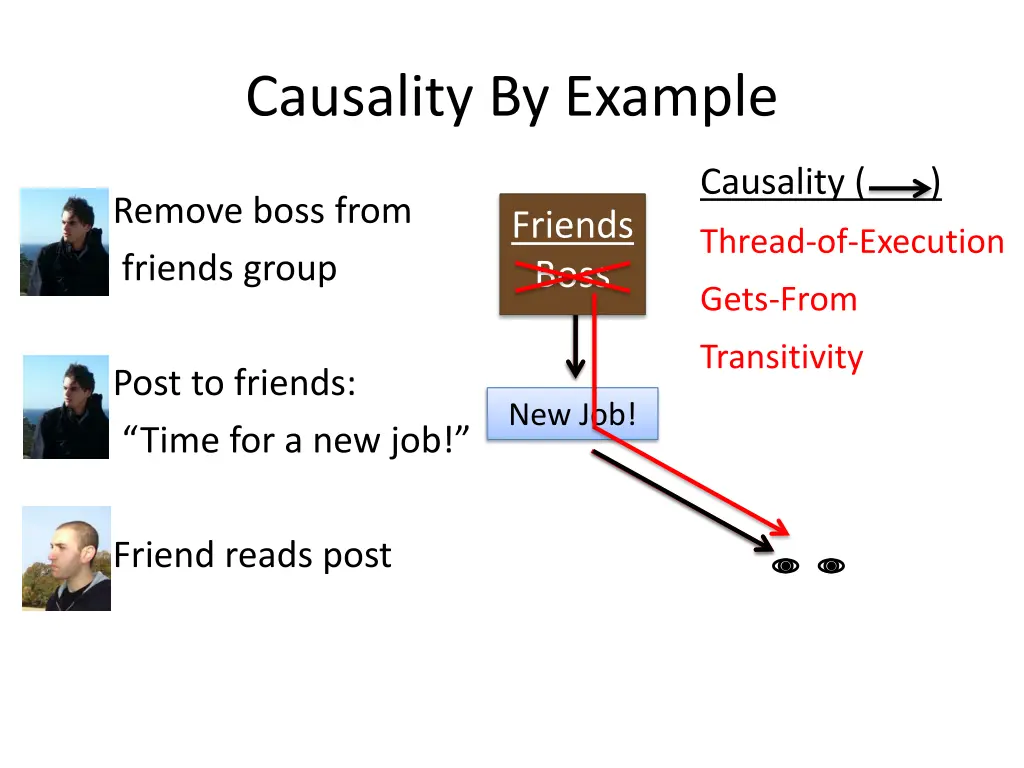 causality by example