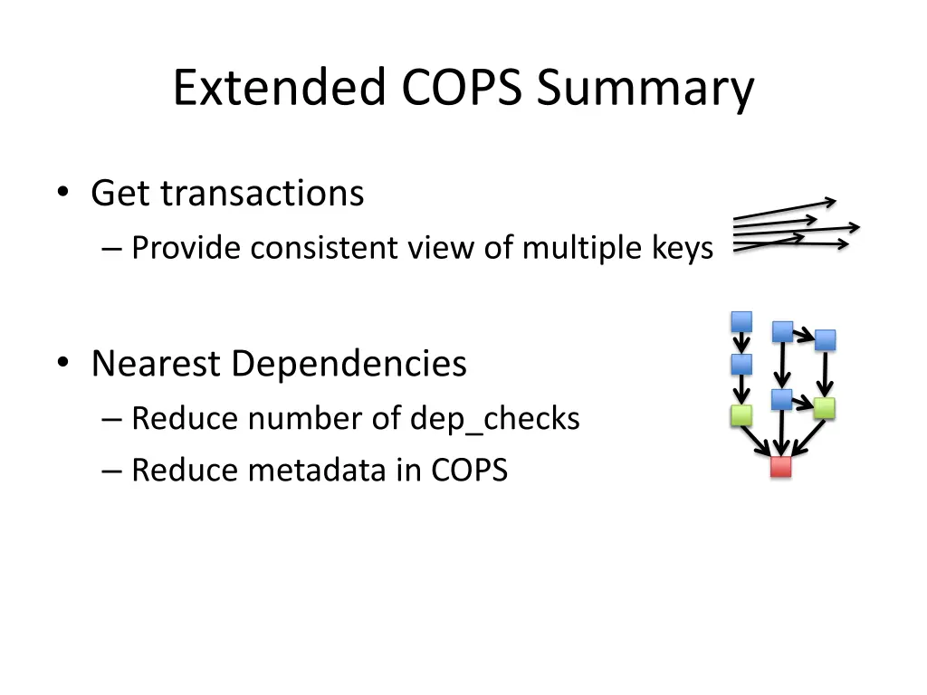 extended cops summary