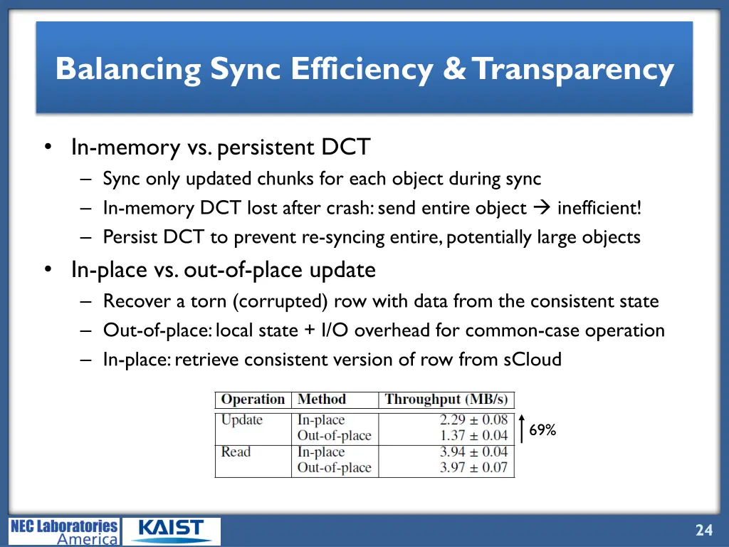 balancing sync efficiency transparency