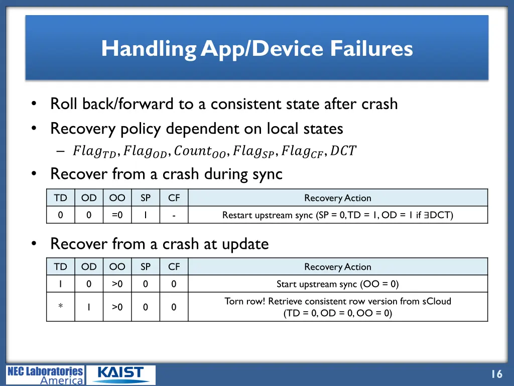 handling app device failures