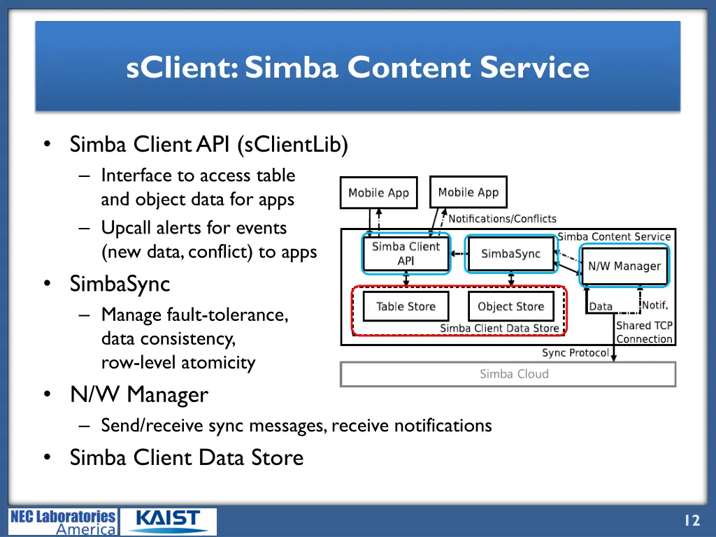 sclient simba content service