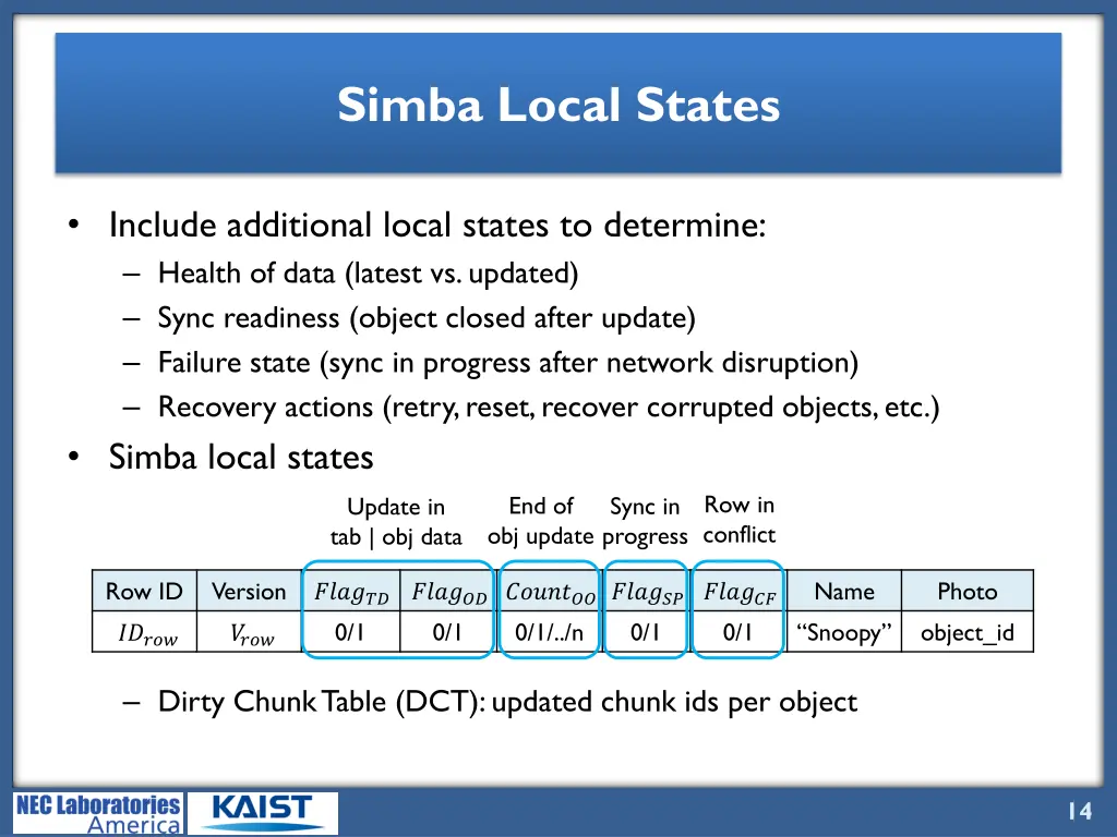 simba local states