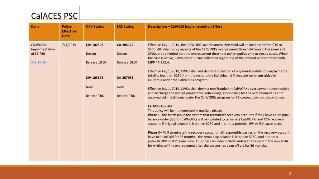 calaces psc 1