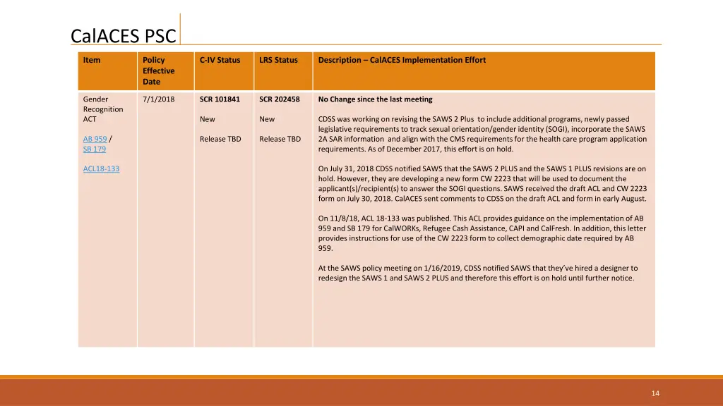 calaces psc 11