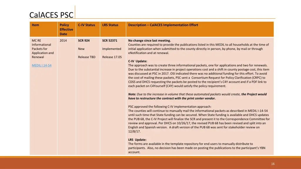 calaces psc 13