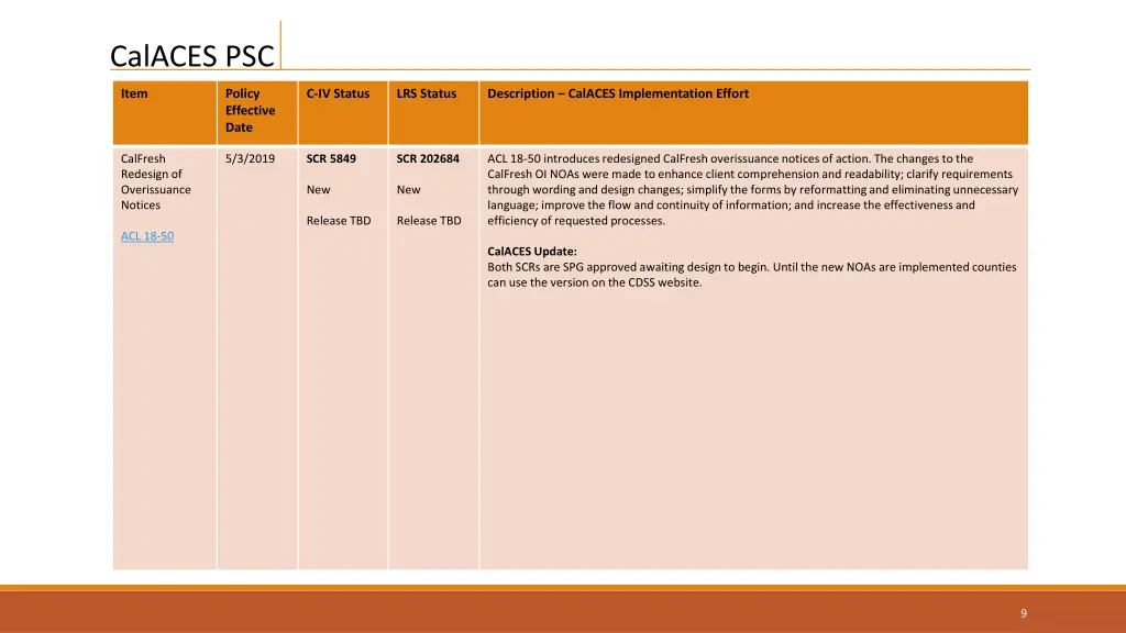 calaces psc 6