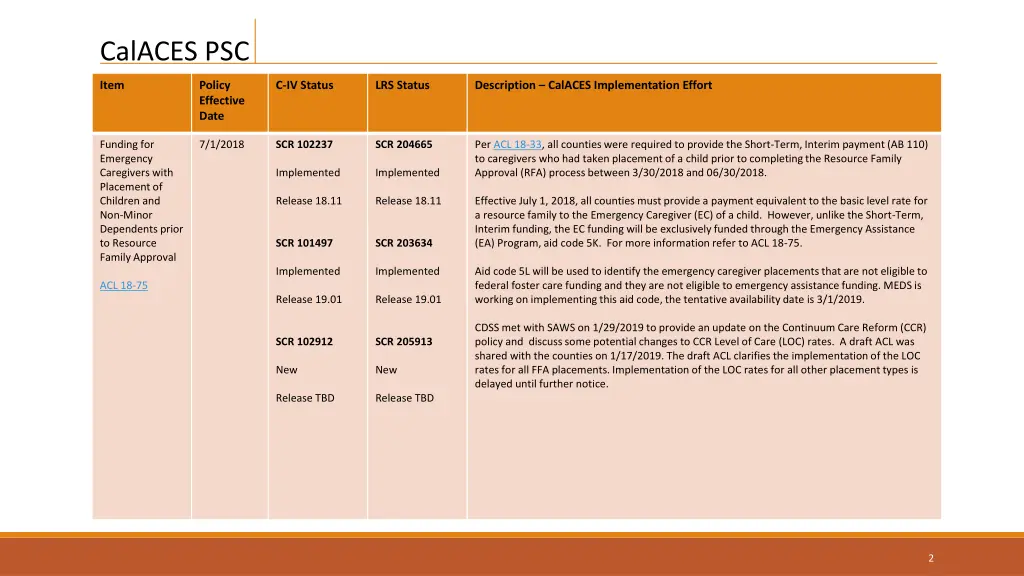 calaces psc